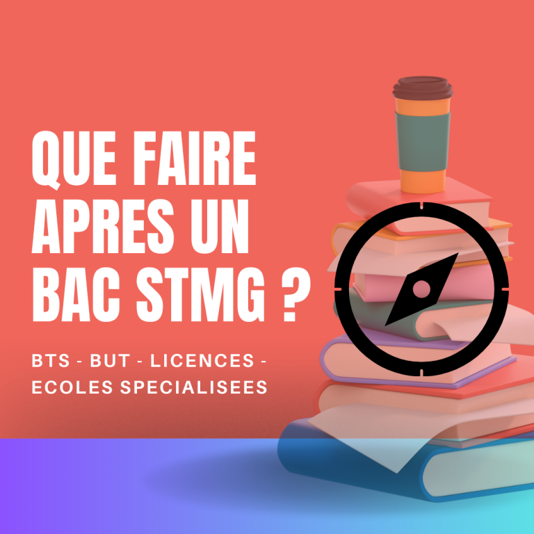 Orientation Que Faire Après un Bac STMG ? Professeur Theros